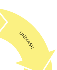 Unmask your Self